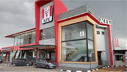 KFC Franchise